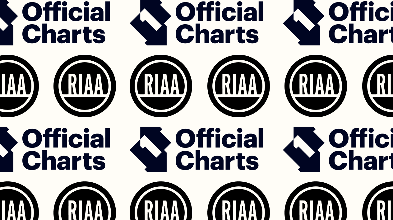 Chart Eligibility